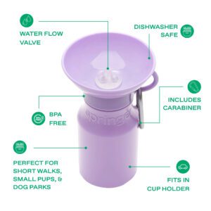 Mini Springer Dog Travel Water Bottle 450ml - Image 6